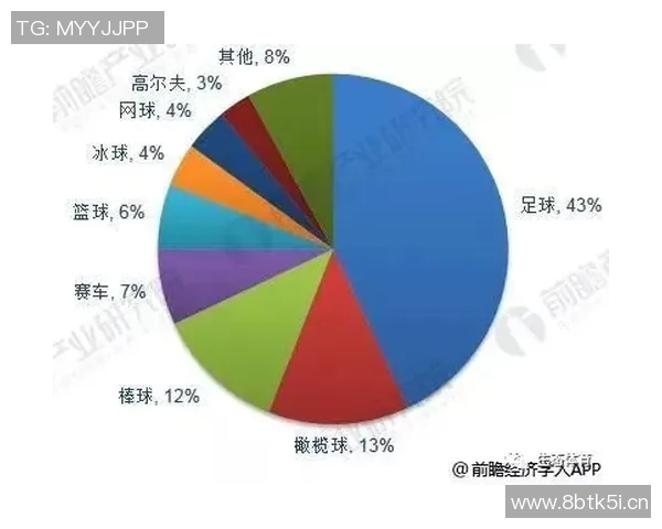 广州足球队近期状态分析与未来发展趋势探讨
