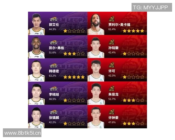 成都篮球队耐力训练的挑战与突破探讨