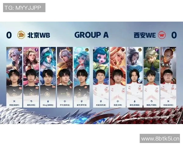 王者荣耀赛事分析：WE战队荣登第四名背后的成功秘诀与挑战